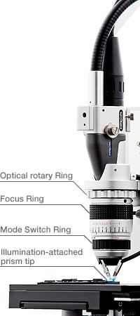 Hirox MX-BGAZ II Details